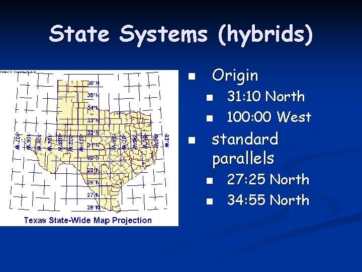 State Systems (hybrids) n Origin n 31: 10 North 100: 00 West standard parallels