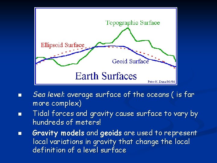 n n n Sea level: average surface of the oceans ( is far more