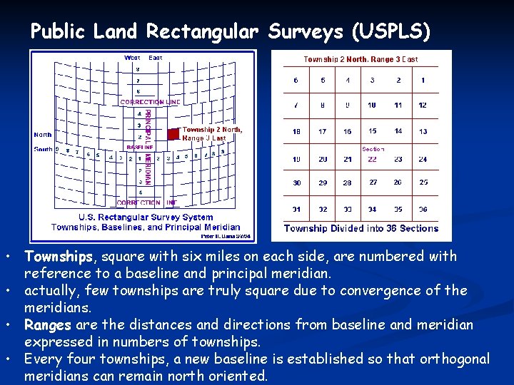 Public Land Rectangular Surveys (USPLS) • Townships, square with six miles on each side,