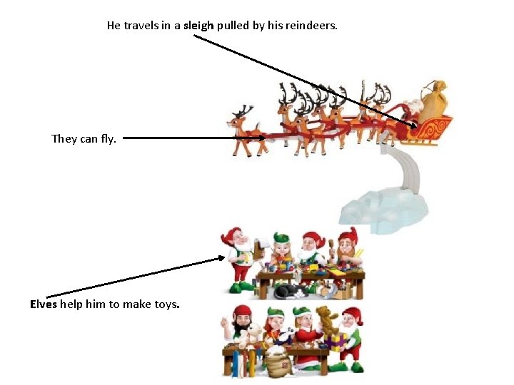 He travels in a sleigh pulled by his reindeers. They can fly. Elves help