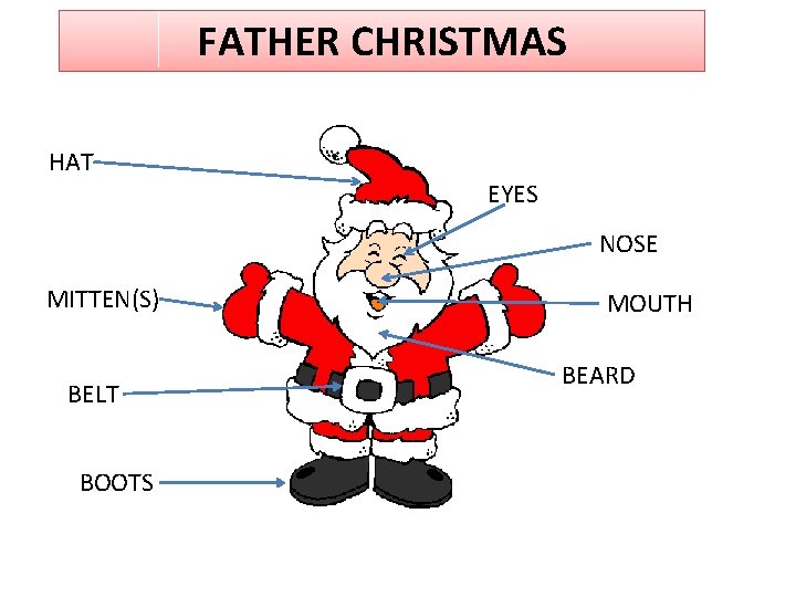 FATHER CHRISTMAS HAT EYES NOSE MITTEN(S) BELT BOOTS MOUTH BEARD 