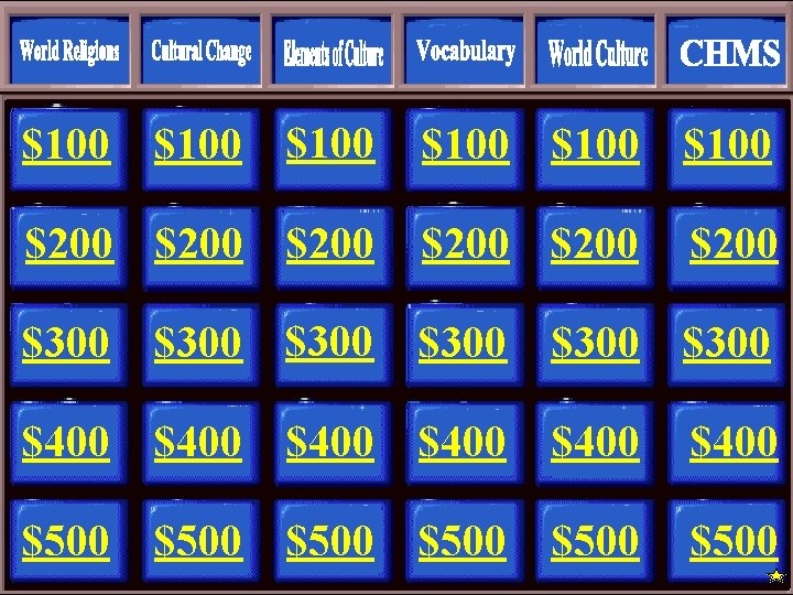 $100 $200 $200 $100 $300 $300 $400 $500 $500 $400 $500 