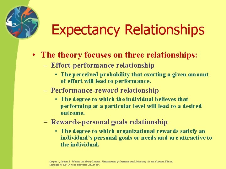 Expectancy Relationships • The theory focuses on three relationships: – Effort-performance relationship • The