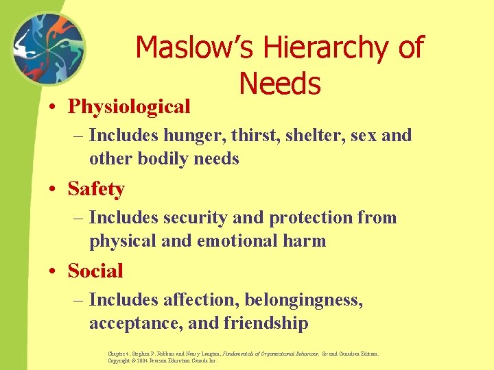 Maslow’s Hierarchy of Needs • Physiological – Includes hunger, thirst, shelter, sex and other