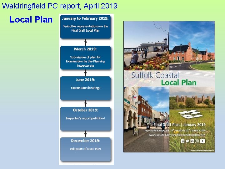 Waldringfield PC report, April 2019 Local Plan 