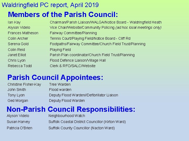 Waldringfield PC report, April 2019 Members of the Parish Council: Ian Kay Alyson Videlo
