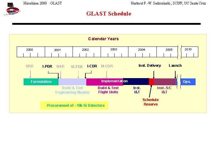 Hiroshima 2000 : GLAST Hartmut F. -W. Sadrozinski , SCIPP, UC Santa Cruz GLAST