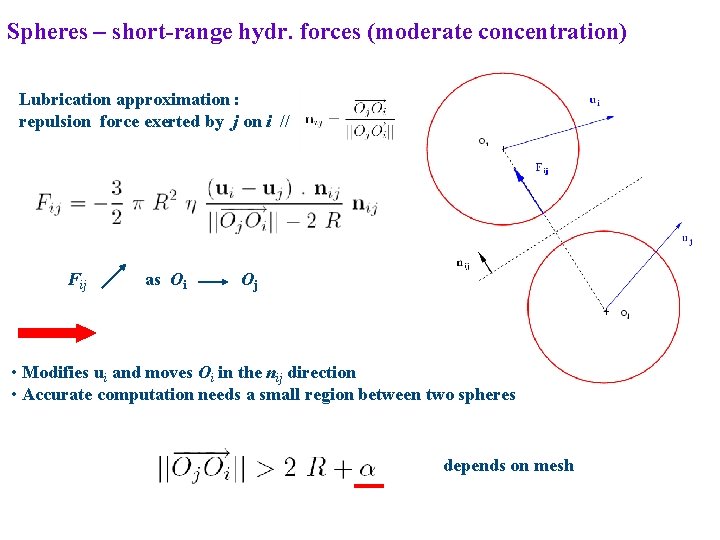 Spheres – short-range hydr. forces (moderate concentration) Lubrication approximation : repulsion force exerted by Spheres – short-range hydr. forces (moderate concentration) Lubrication approximation : repulsion force exerted by