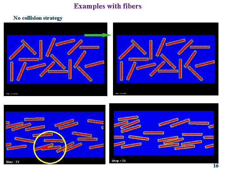 Examples with fibers No collision strategy 16 Examples with fibers No collision strategy 16