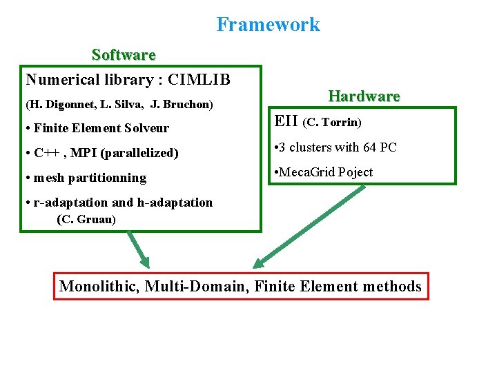 Framework Software Numerical library : CIMLIB (H. Digonnet, L. Silva, J. Bruchon) Hardware • Framework Software Numerical library : CIMLIB (H. Digonnet, L. Silva, J. Bruchon) Hardware •