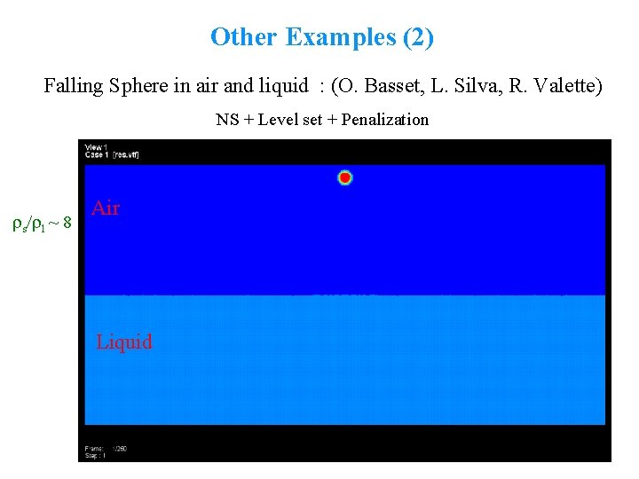 Other Examples (2) Falling Sphere in air and liquid : (O. Basset, L. Silva, Other Examples (2) Falling Sphere in air and liquid : (O. Basset, L. Silva,