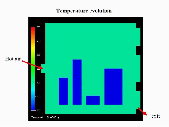 Temperature evolution Hot air exit Temperature evolution Hot air exit