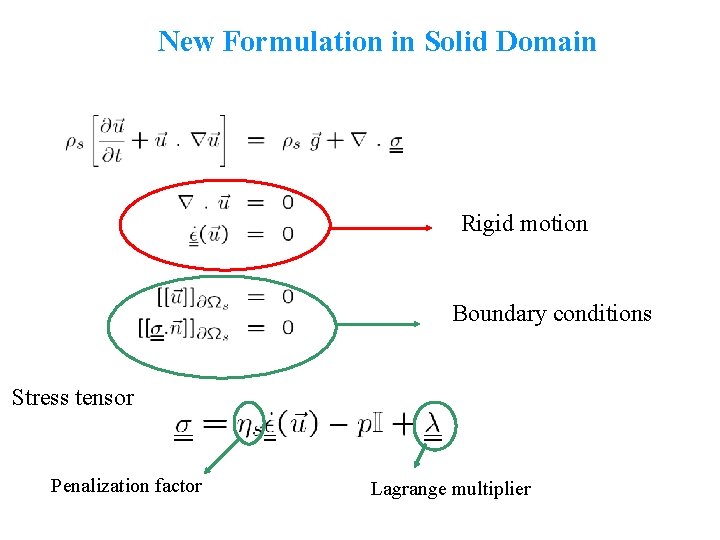 New Formulation in Solid Domain Rigid motion Boundary conditions Stress tensor Penalization factor Lagrange New Formulation in Solid Domain Rigid motion Boundary conditions Stress tensor Penalization factor Lagrange
