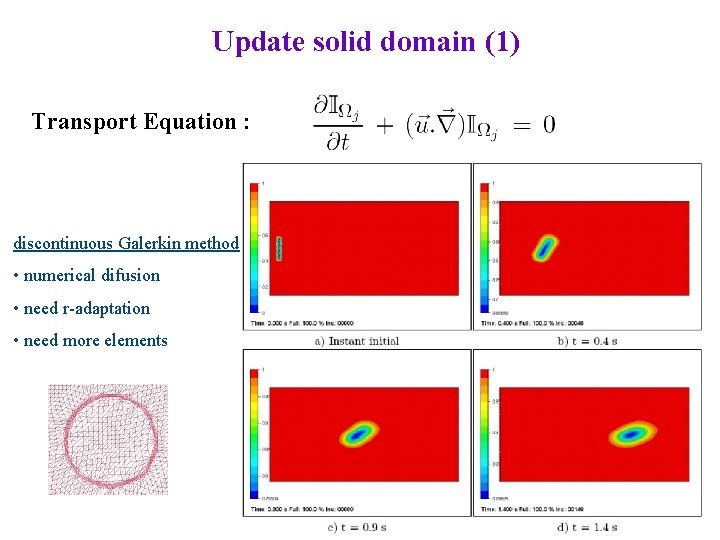 Update solid domain (1) Transport Equation : discontinuous Galerkin method • numerical difusion • Update solid domain (1) Transport Equation : discontinuous Galerkin method • numerical difusion •