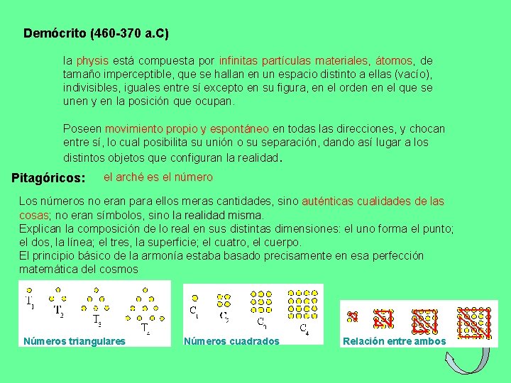 Demócrito (460 -370 a. C) la physis está compuesta por infinitas partículas materiales, átomos