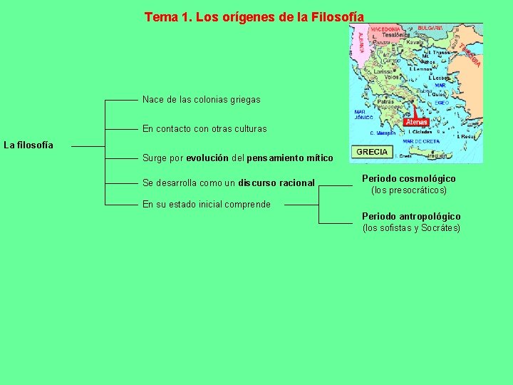 Tema 1. Los orígenes de la Filosofía Nace de las colonias griegas En contacto