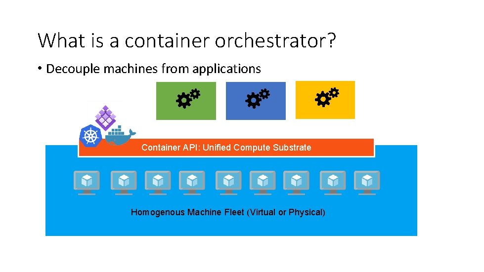 What is a container orchestrator? • Decouple machines from applications Container API: Unified Compute