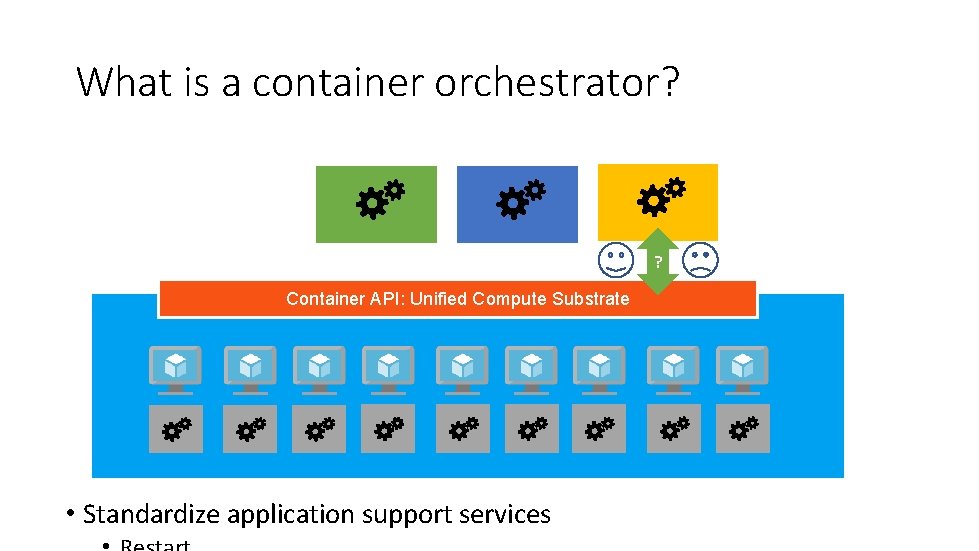 What is a container orchestrator? ? Container API: Unified Compute Substrate • Standardize application