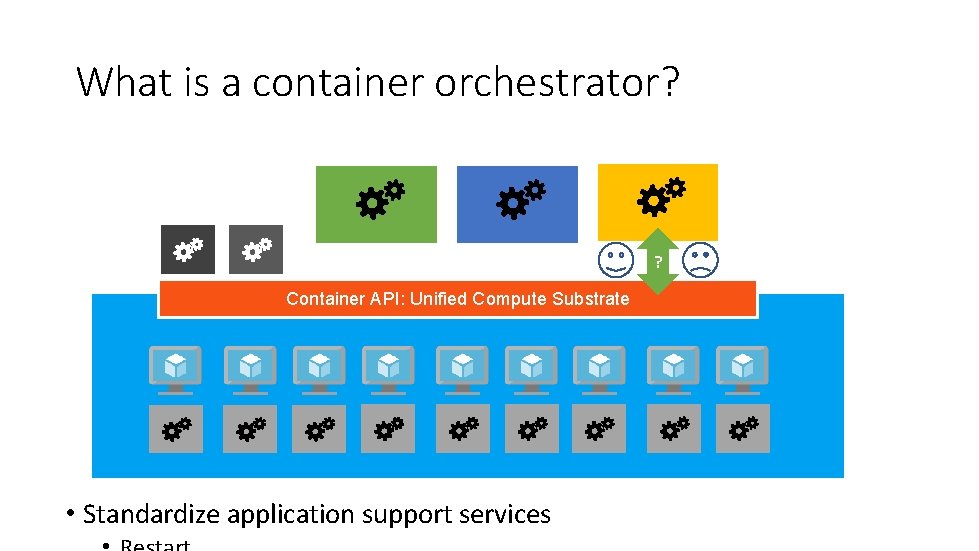 What is a container orchestrator? ? Container API: Unified Compute Substrate • Standardize application