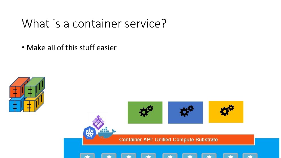 What is a container service? • Make all of this stuff easier Container API: