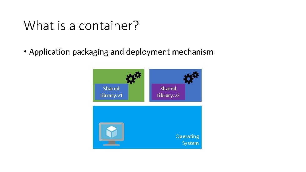 What is a container? • Application packaging and deployment mechanism Shared Library. v 1