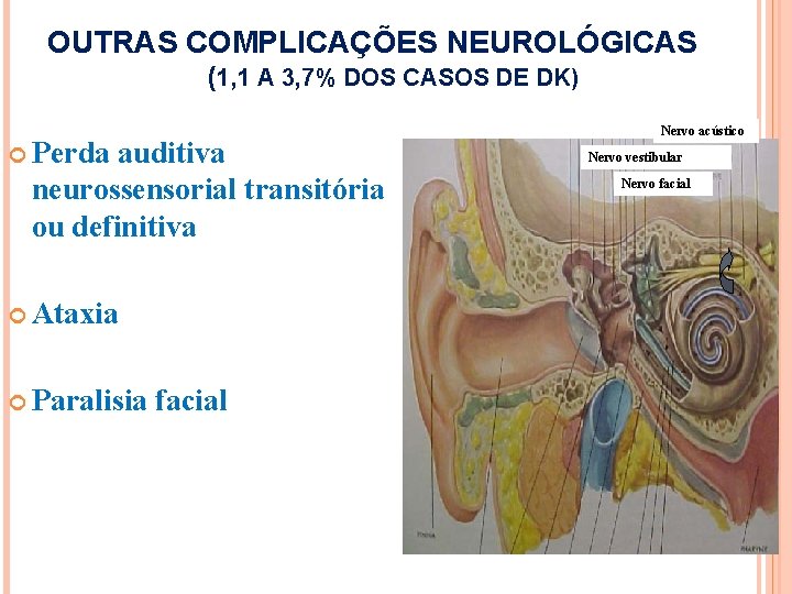 OUTRAS COMPLICAÇÕES NEUROLÓGICAS (1, 1 A 3, 7% DOS CASOS DE DK) Perda auditiva