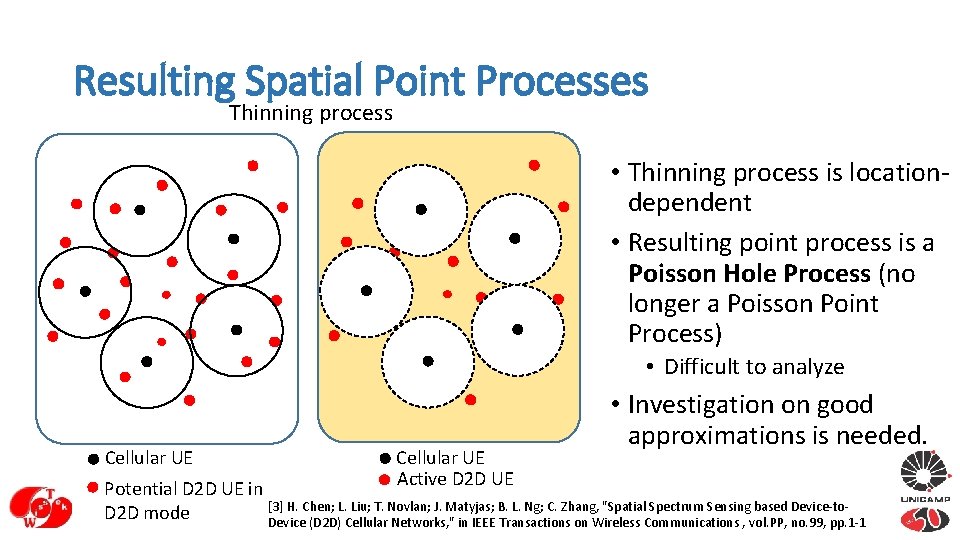 Resulting Spatial Point Processes Thinning process • Thinning process is locationdependent • Resulting point