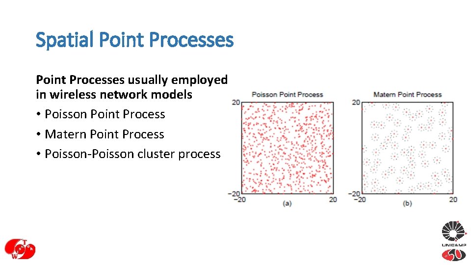 Spatial Point Processes usually employed in wireless network models • Poisson Point Process •