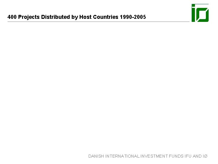 400 Projects Distributed by Host Countries 1990 -2005 DANISH INTERNATIONAL INVESTMENT FUNDS IFU AND