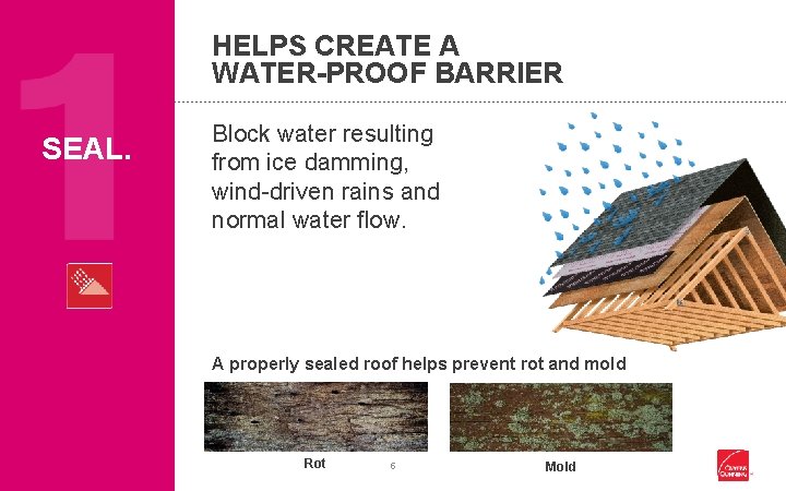 HELPS CREATE A WATER-PROOF BARRIER SEAL. Block water resulting from ice damming, wind-driven rains