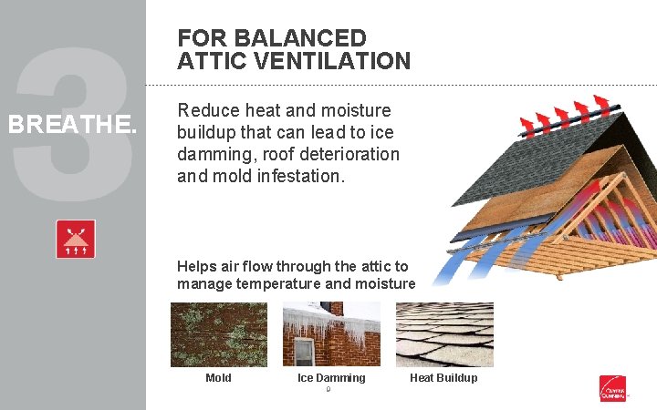 FOR BALANCED ATTIC VENTILATION BREATHE. Reduce heat and moisture buildup that can lead to