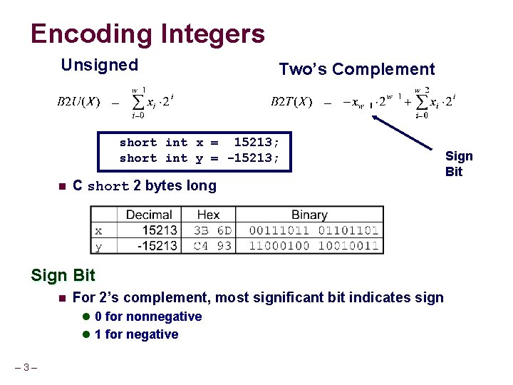 Encoding Integers Unsigned Two’s Complement short int x = 15213; short int y = Encoding Integers Unsigned Two’s Complement short int x = 15213; short int y =