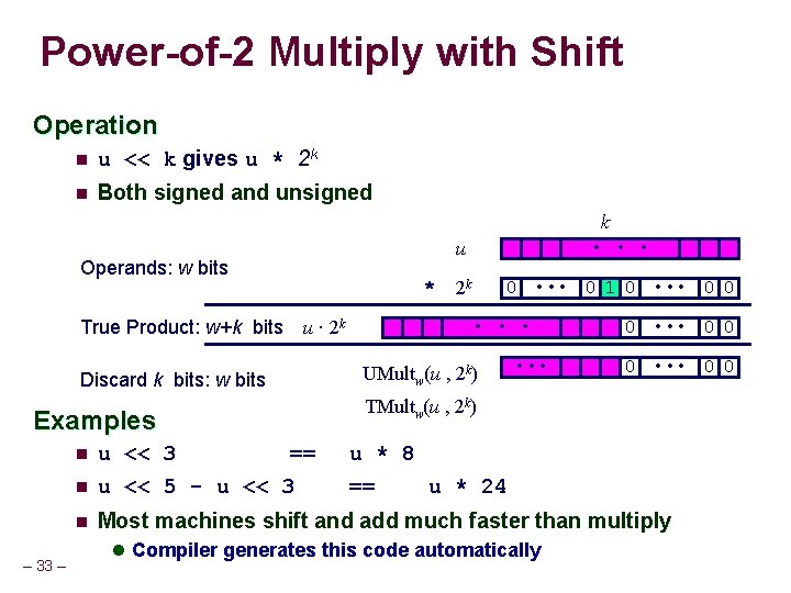 Power-of-2 Multiply with Shift Operation n u << k gives u * 2 k Power-of-2 Multiply with Shift Operation n u << k gives u * 2 k