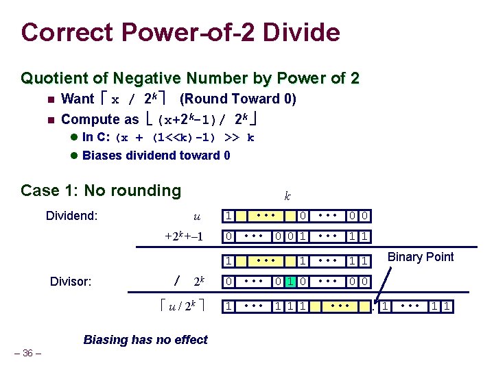Correct Power-of-2 Divide Quotient of Negative Number by Power of 2 n n Want Correct Power-of-2 Divide Quotient of Negative Number by Power of 2 n n Want