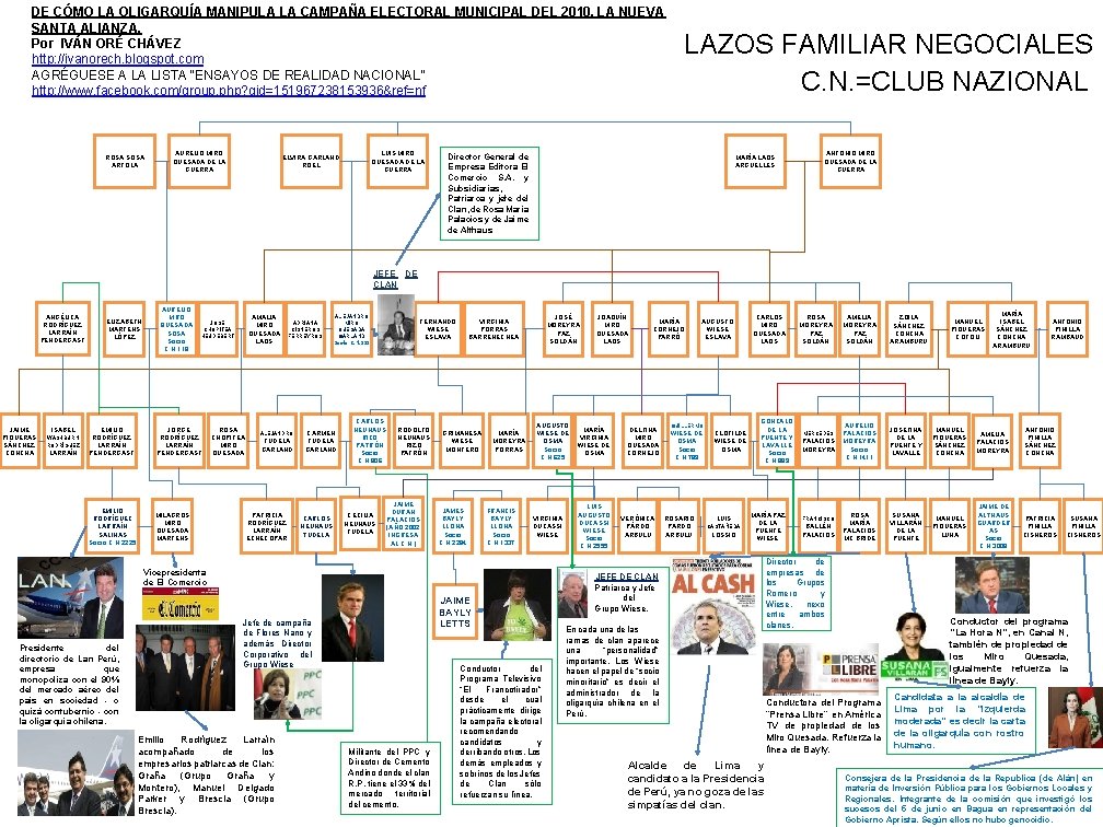 DE CÓMO LA OLIGARQUÍA MANIPULA LA CAMPAÑA ELECTORAL MUNICIPAL DEL 2010. LA NUEVA SANTA