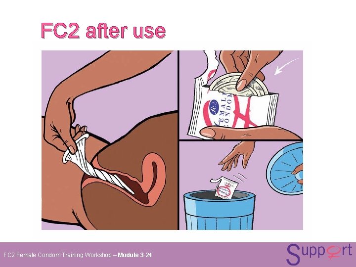 FC 2 after use FC 2 Female Condom Training Workshop – Module 3 -24 FC 2 after use FC 2 Female Condom Training Workshop – Module 3 -24