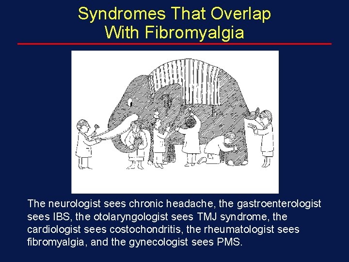 Syndromes That Overlap With Fibromyalgia The neurologist sees chronic headache, the gastroenterologist sees IBS,