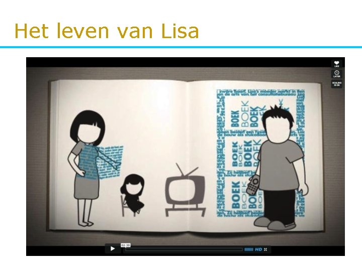 Het leven van Lisa 