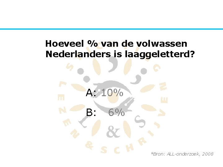 Hoeveel % van de volwassen Nederlanders is laaggeletterd? A: 10% B: 6% *Bron: ALL-onderzoek,