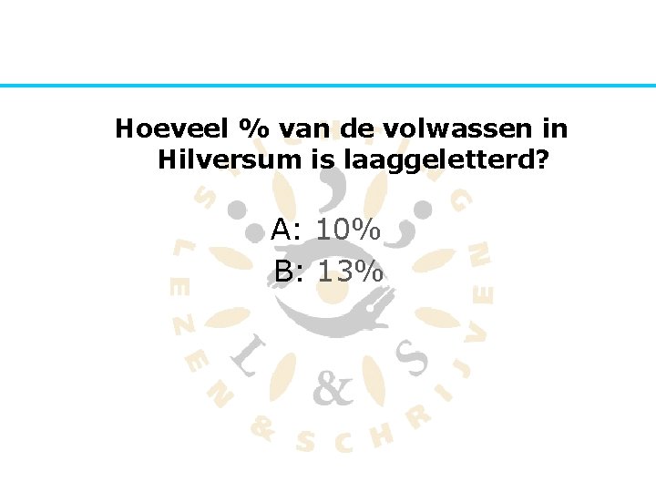 Hoeveel % van de volwassen in Hilversum is laaggeletterd? A: 10% B: 13% 