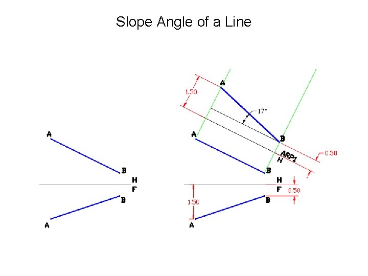 Slope Angle of a Line 