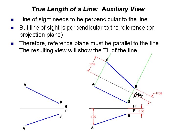 True Length of a Line: Auxiliary View n n n Line of sight needs