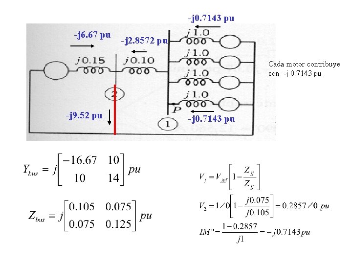 -j 0. 7143 pu -j 6. 67 pu -j 2. 8572 pu Cada motor