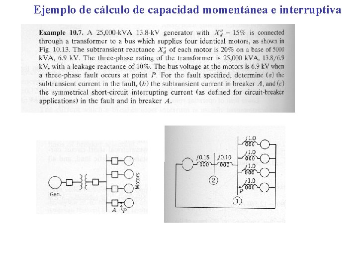 Ejemplo de cálculo de capacidad momentánea e interruptiva 