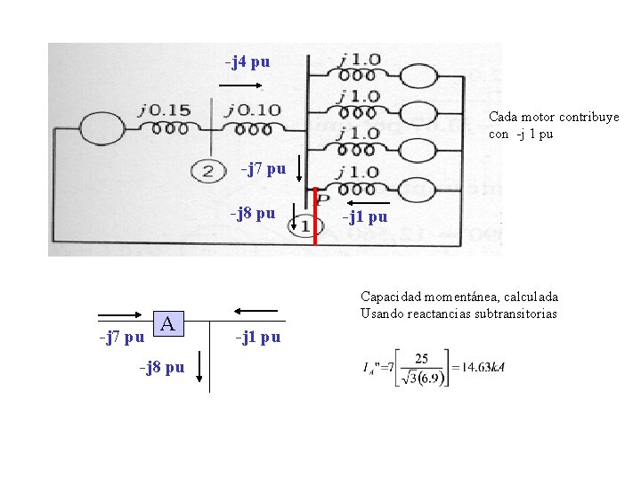 -j 4 pu Cada motor contribuye con -j 1 pu -j 7 pu -j