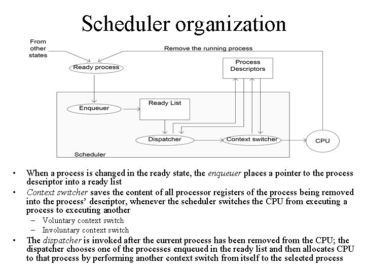 Scheduler organization • • When a process is changed in the ready state, the
