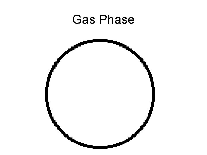 Gas Phase 