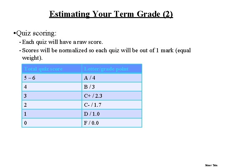 Estimating Your Term Grade (2) • Quiz scoring: - Each quiz will have a