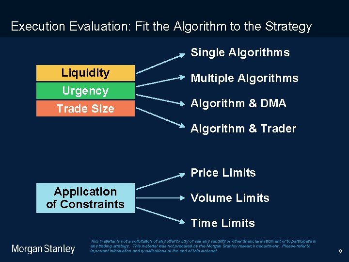 9/9/2020 Execution Evaluation: Fit the Algorithm to the Strategy Single Algorithms Liquidity Urgency Trade