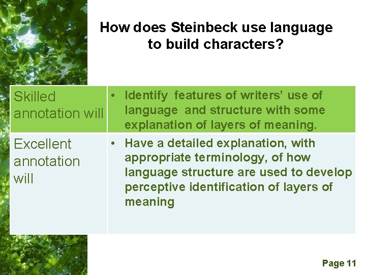 How does Steinbeck use language to build characters? • Identify features of writers’ use